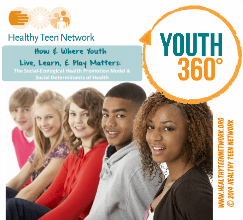 Cover slide for Youth 360 Prezi presentation