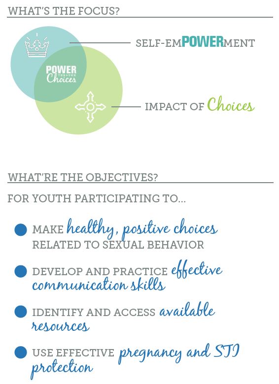 Image has a venn diagram with the two focuses of the curriculum, then lists the objectives.