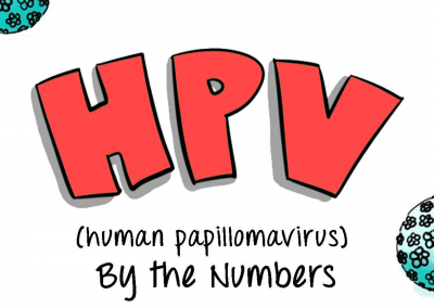 HPV: By the Numbers