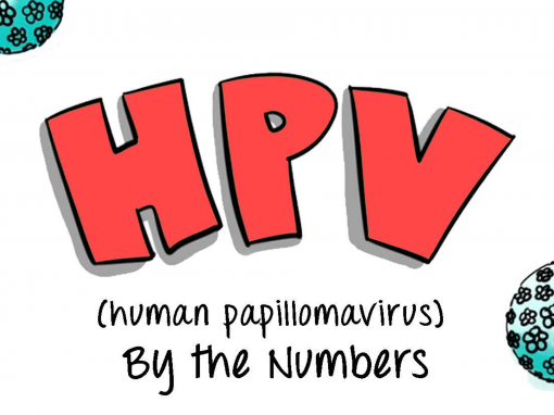 HPV: By the Numbers