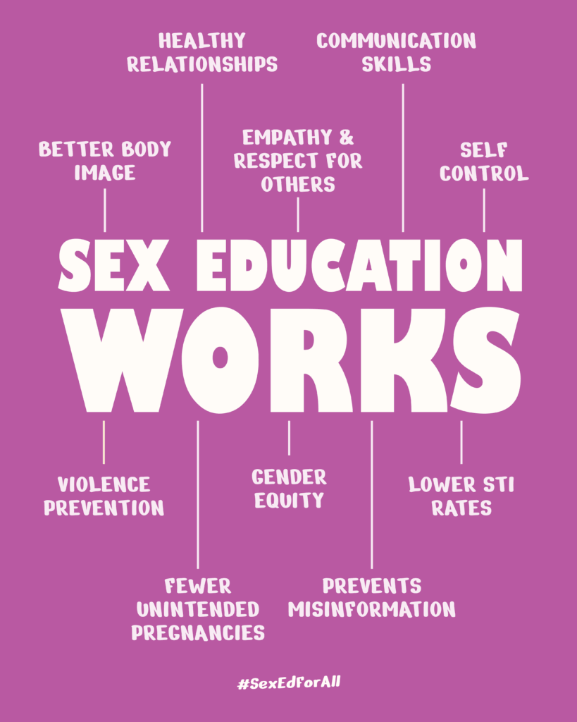 Sex Education Works