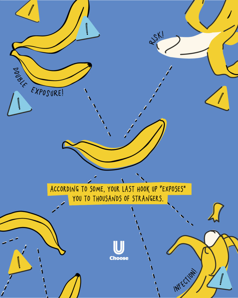 Illustration of several bananas connected by dotted lines. The text reads: "According to some, your last hook up 'exposes' you to thousands of strangers."