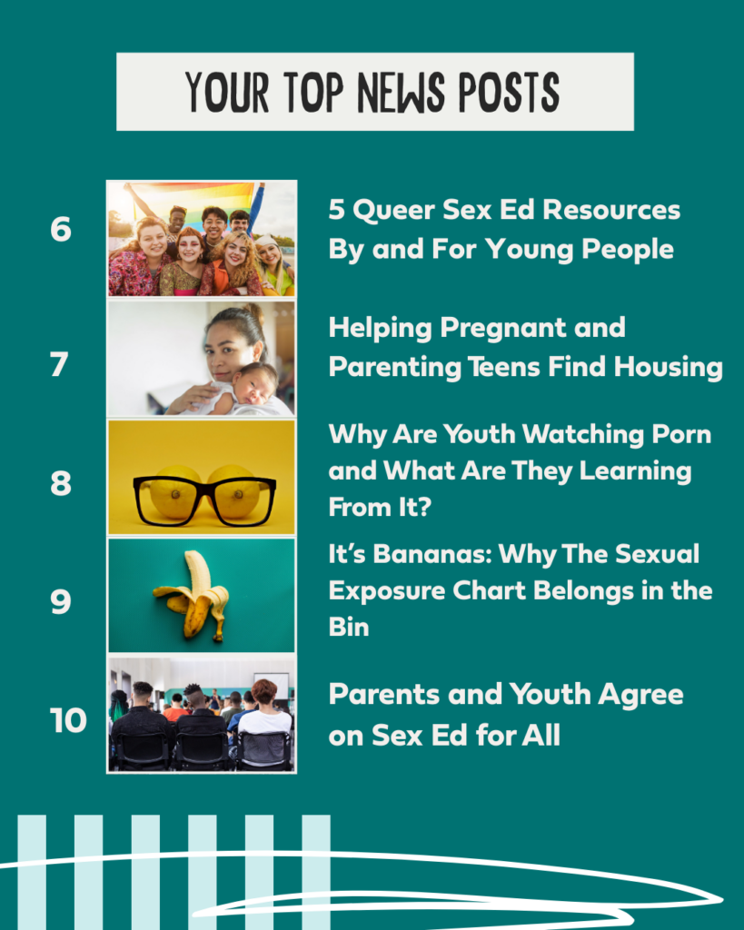 Your Top News Posts: 6. 5 Queer Sex Ed Resources By and For Young People 7. Helping Pregnant and Parenting Teens Find Housing 8. Why Are Youth Watching Porn and What Are They Learning From It? 9. It’s Bananas: Why The Sexual Exposure Chart Belongs in the Bin 10. Parents and Youth Agree on Sex Ed for All