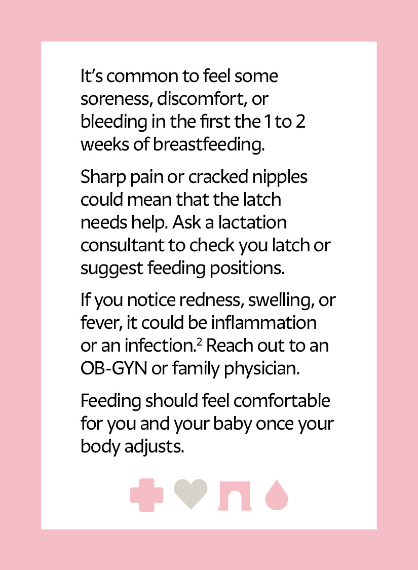 It’s common to feel some soreness, discomfort, or bleeding in the first the 1 to 2 weeks of breastfeeding. Sharp pain or cracked nipples could mean that the latch needs help. Ask a lactation consultant to check you latch or suggest feeding positions. If you notice redness, swelling, or fever, it could be inflammation or an infection.2 Reach out to an OB-GYN or family physician. Feeding should feel comfortable for you and your baby once your body adjusts. Cross icon Arch icon Droplet icon