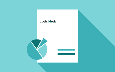 What Is a Logic Model?
