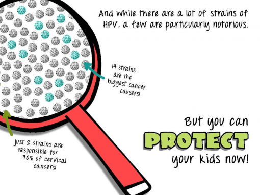 HPV: By the Numbers (for parents)