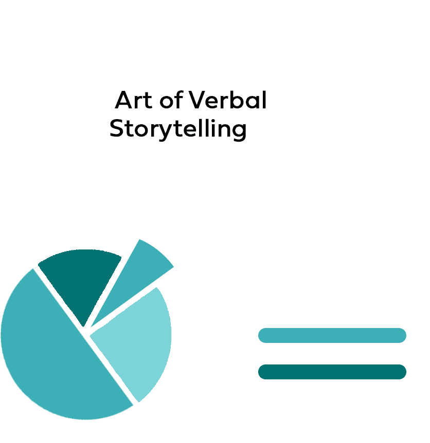 Product Image Art of Verbal Storytelling Image of a notebook with a fountain pen on top