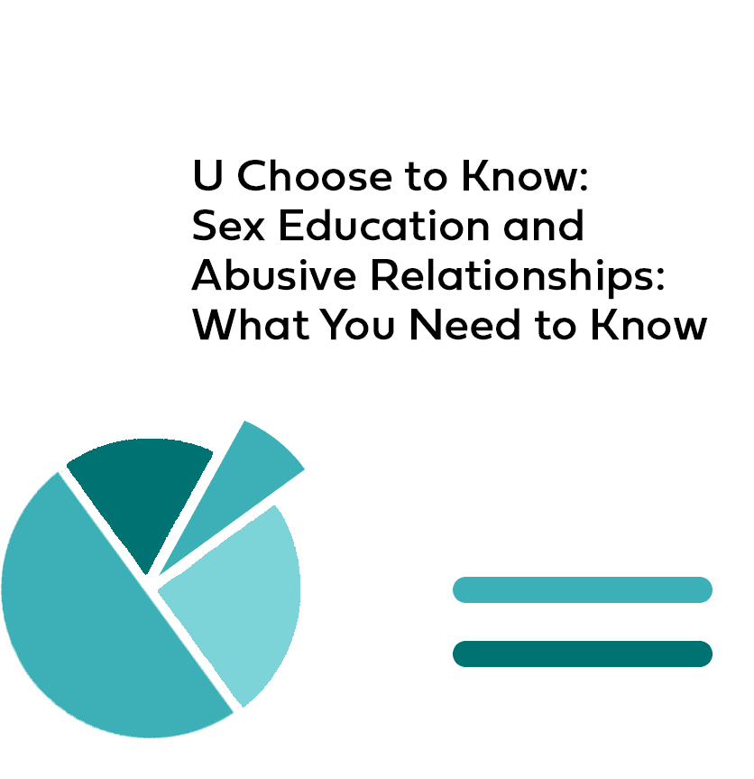 Product Image U Choose Sex Ed Abusive Relationships Product Image U Choose Sex Ed Abusive Relationships