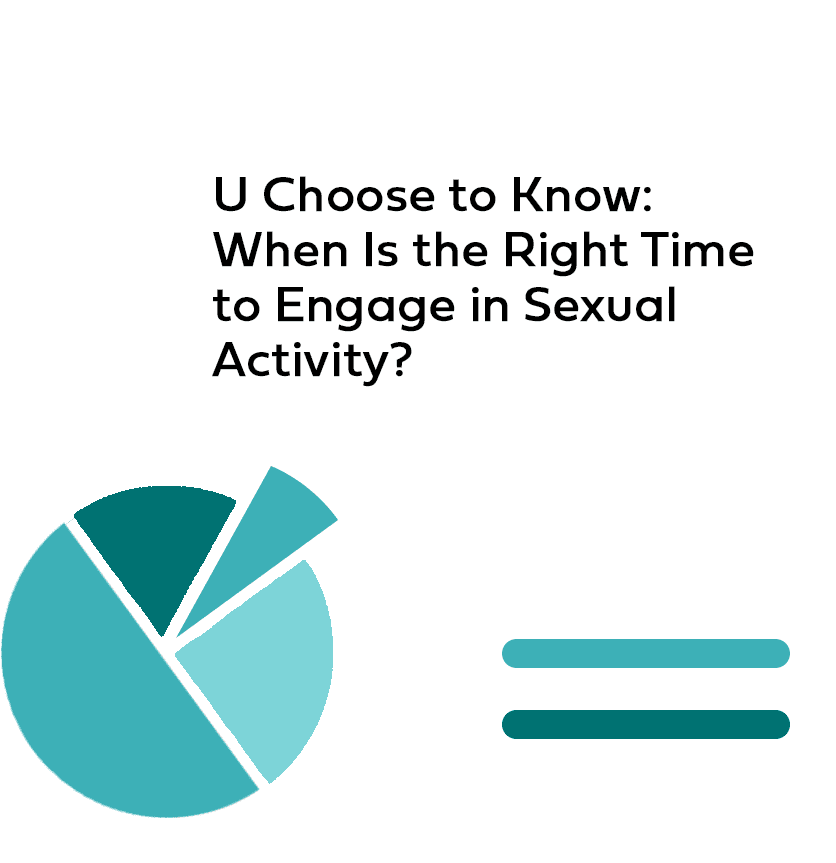 Product Image U Choose When Is the Right Time Product Image U Choose When Is the Right Time
