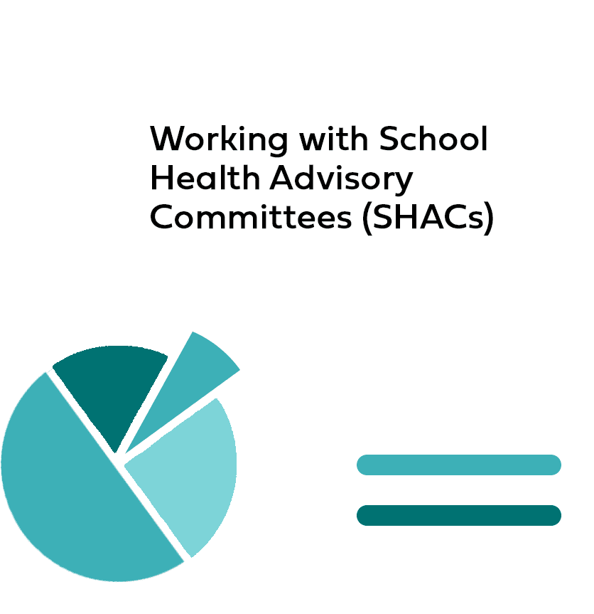 Product Image Working with SHACs product image with title on paper with a teal colored pie graph