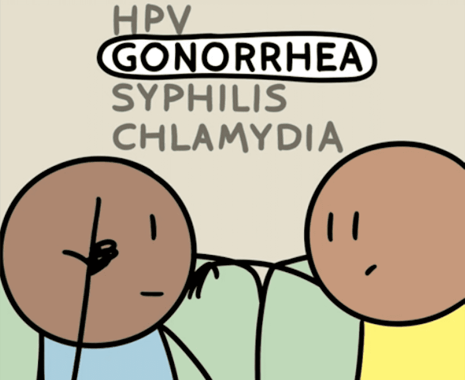 Sharing STI Results with Your Partner Excerpted image pulled from HPV: Not Too Late video