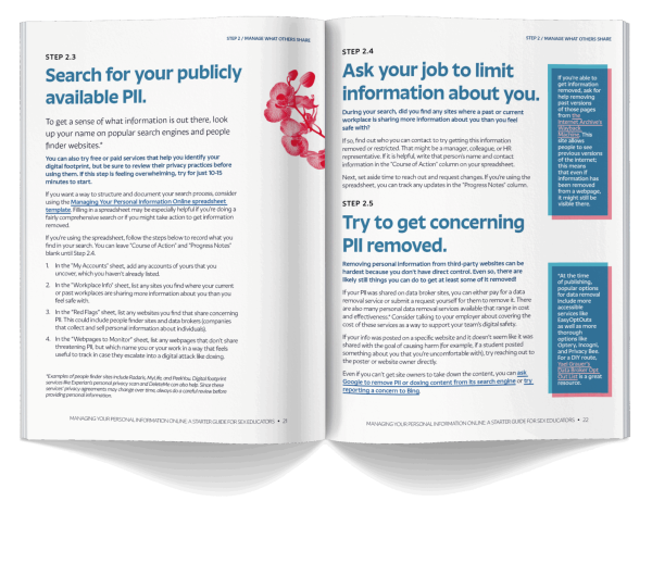 Managing Your Personal Information Online spread 2